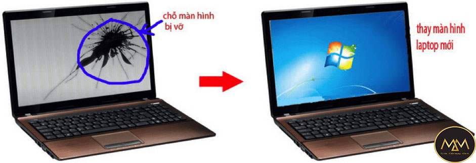 Thay-màn-hình-laptop-MSI-giá-rẻ-TPHCM