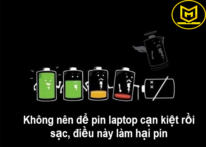 Thay-pin-laptop-Acer-quận-6