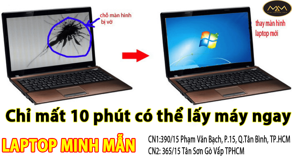 Thay Màn Hình Laptop Bình Thạnh Giá Rẻ