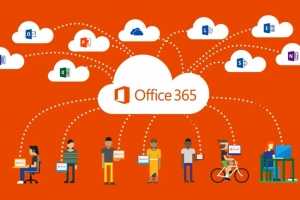 HƯỚNG DẪN CÀI OFFICE 365 FULL CRACK